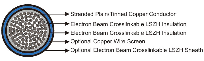 Click to view the big picture